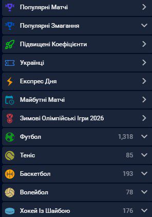 Ставки на спорт Favbet